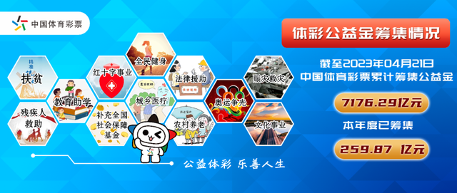 福利彩票网官，公益与梦想的桥梁平台介绍及功能分析