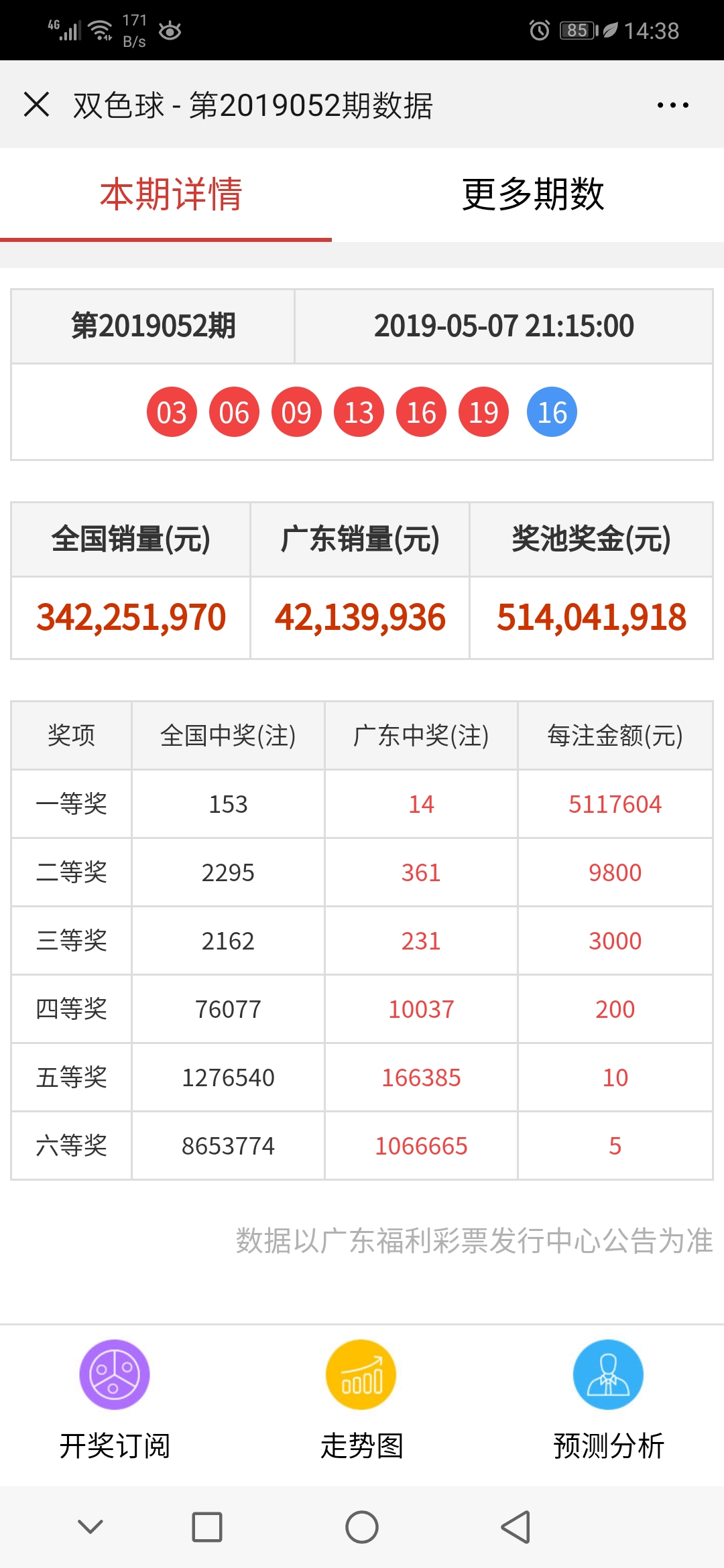 学校简介 第236页