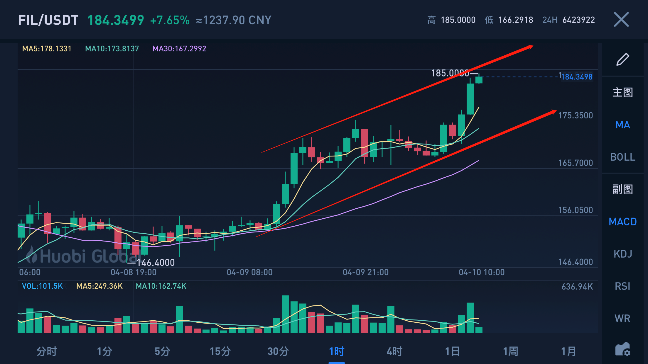 澳门王中王100%的资料2024年金数