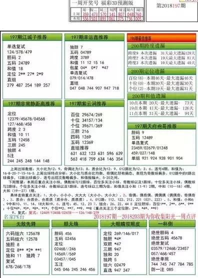 福彩3D乐透之谜——解析迷字图谱，探寻中奖奥秘