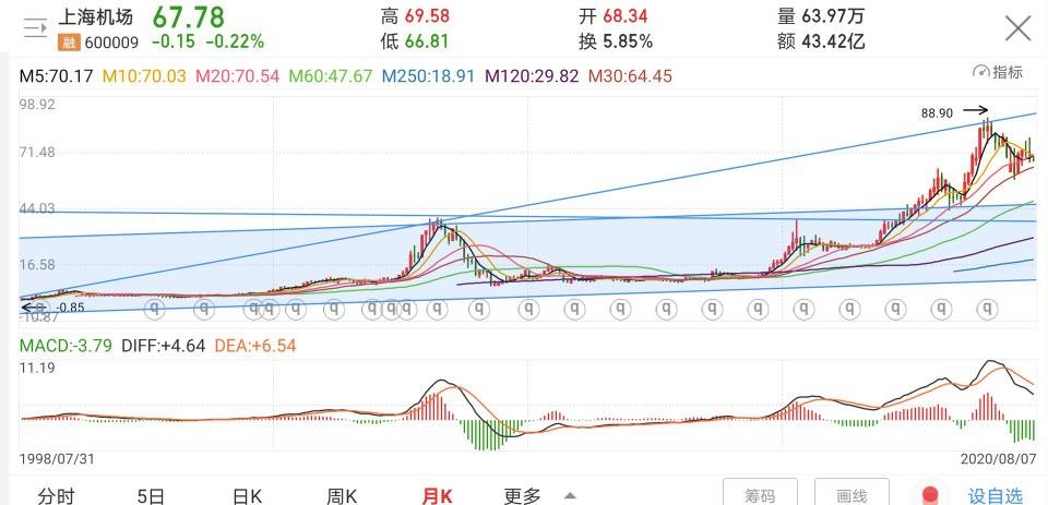 排三综合走势图（50期版）深度解析