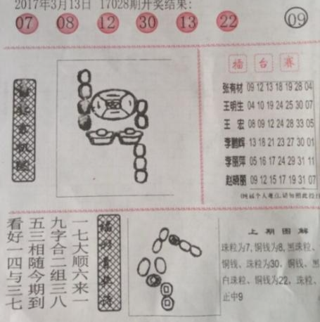 双色球字谜图解总汇