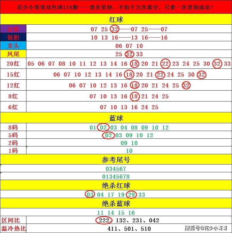 双色球官网字谜解析与探讨