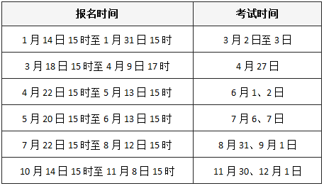 双色球官网试机号解析与使用指南