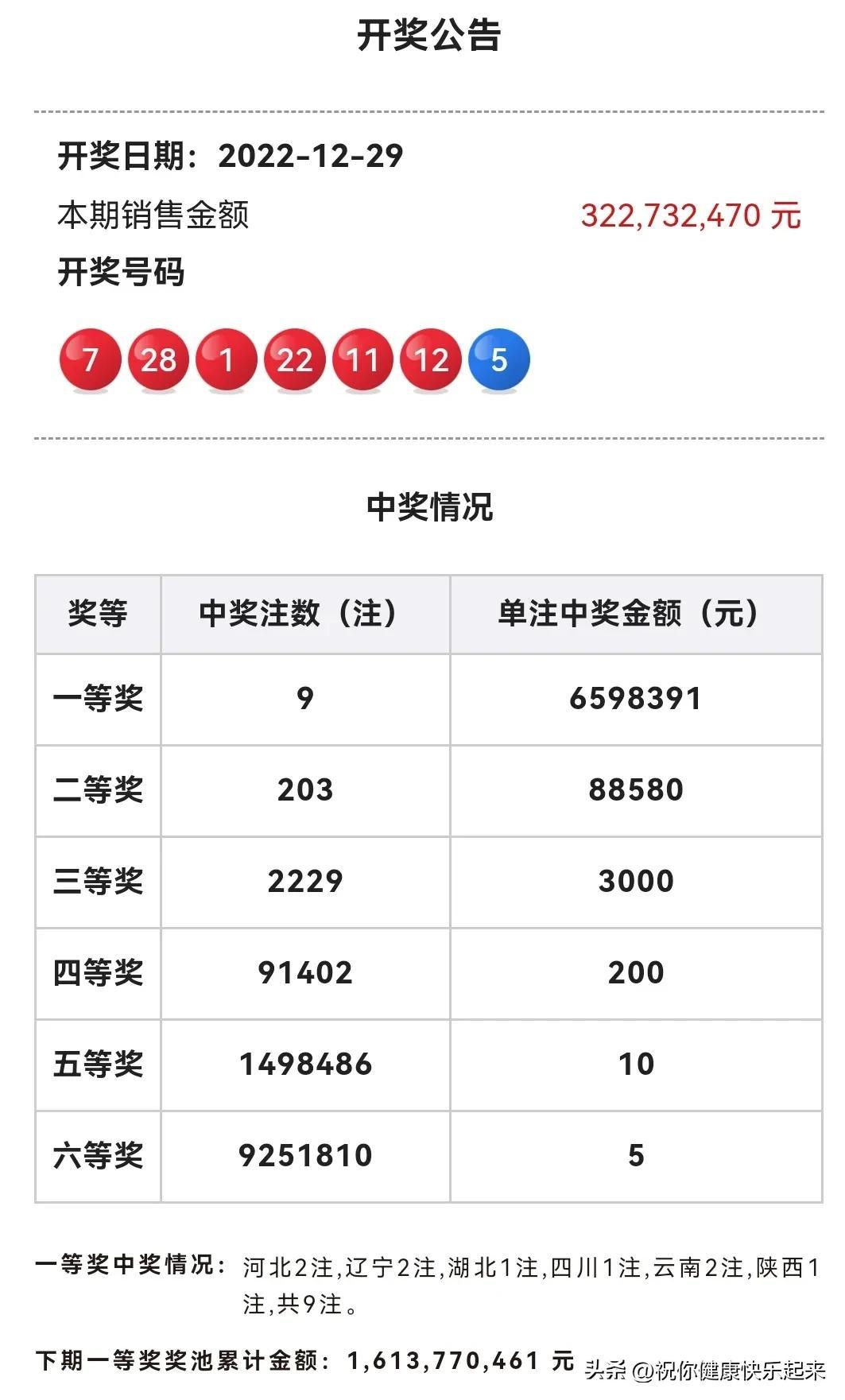 双色球官网开奖时间揭秘