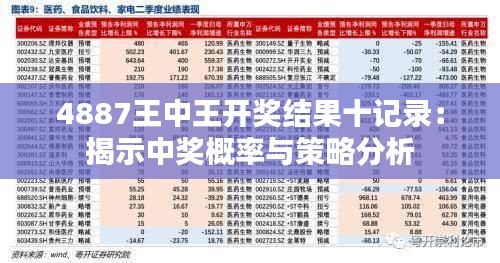 揭秘487铁算王中王的奥秘——开奖结果小探
