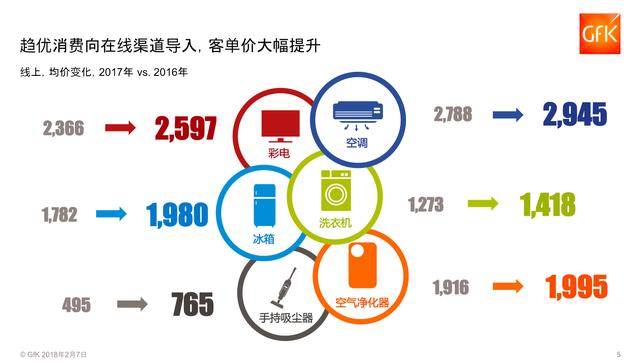 家财网——家庭财富管理的智慧平台