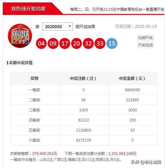 双色球2013年开奖揭秘，第5期出球的顺序与奥秘