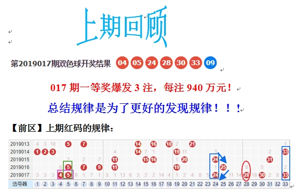 20XX年双色球走势图分析，揭秘牛彩网的预测与策略探讨——以最新数据为视角的深度解读报告