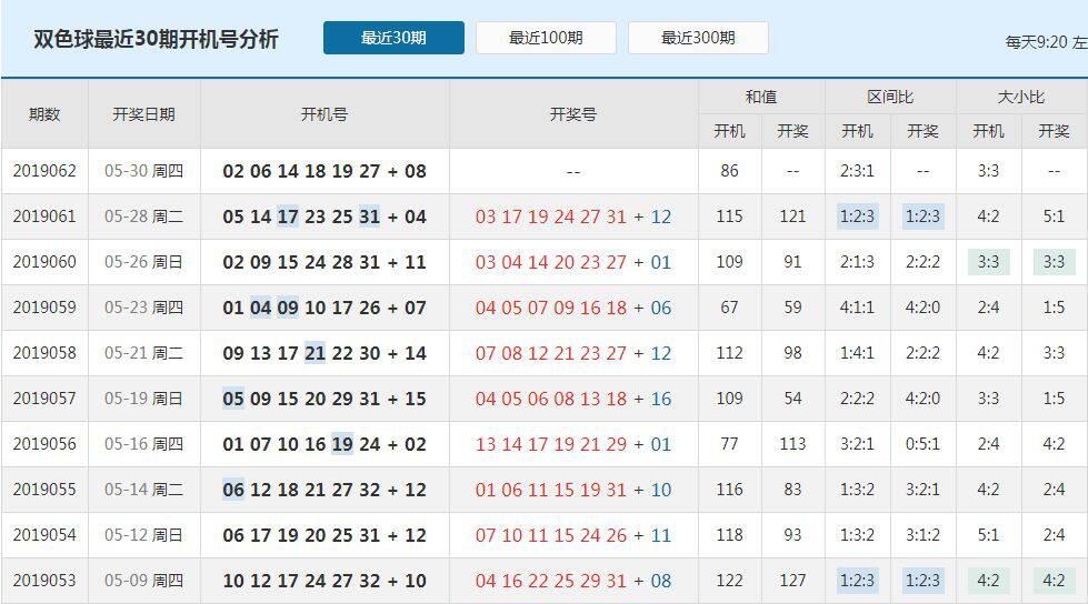最新左岸春风一语断蓝汇总