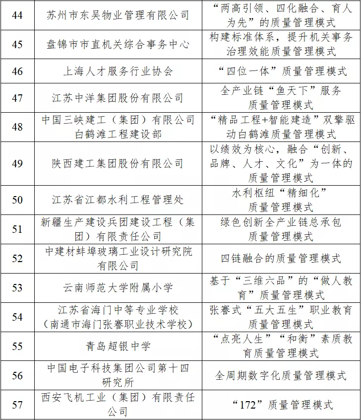 六开彩第71期中奖结果揭晓