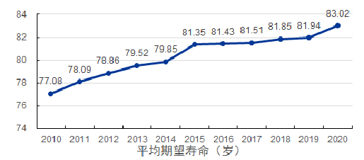 南方双彩网走势图导航分析报告——探索数字背后的奥秘与趋势走向的指引灯塔之用