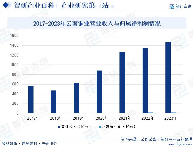 澳门彩历史开奖记录，2014年回顾与展望分析报告（含未来趋势预测）