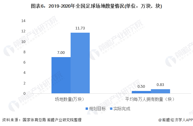 华体网指数——引领体育产业发展的风向标