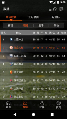 球探比分网win017——体育迷的必备神器