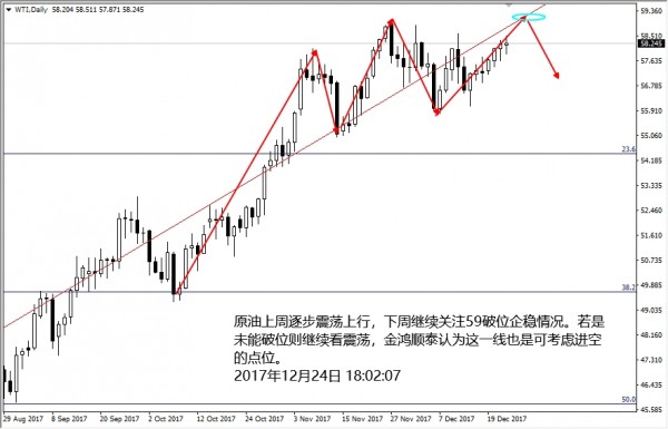 2014年南方3D彩票走势图分析报告，趋势与策略的深度解读