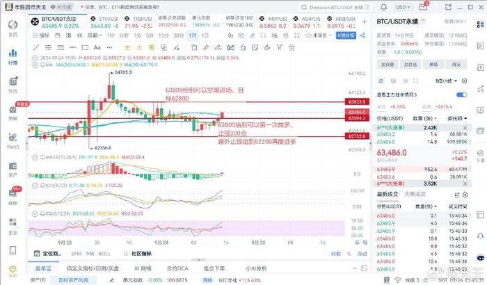 P3基本走势图在彩宝网的应用与解析