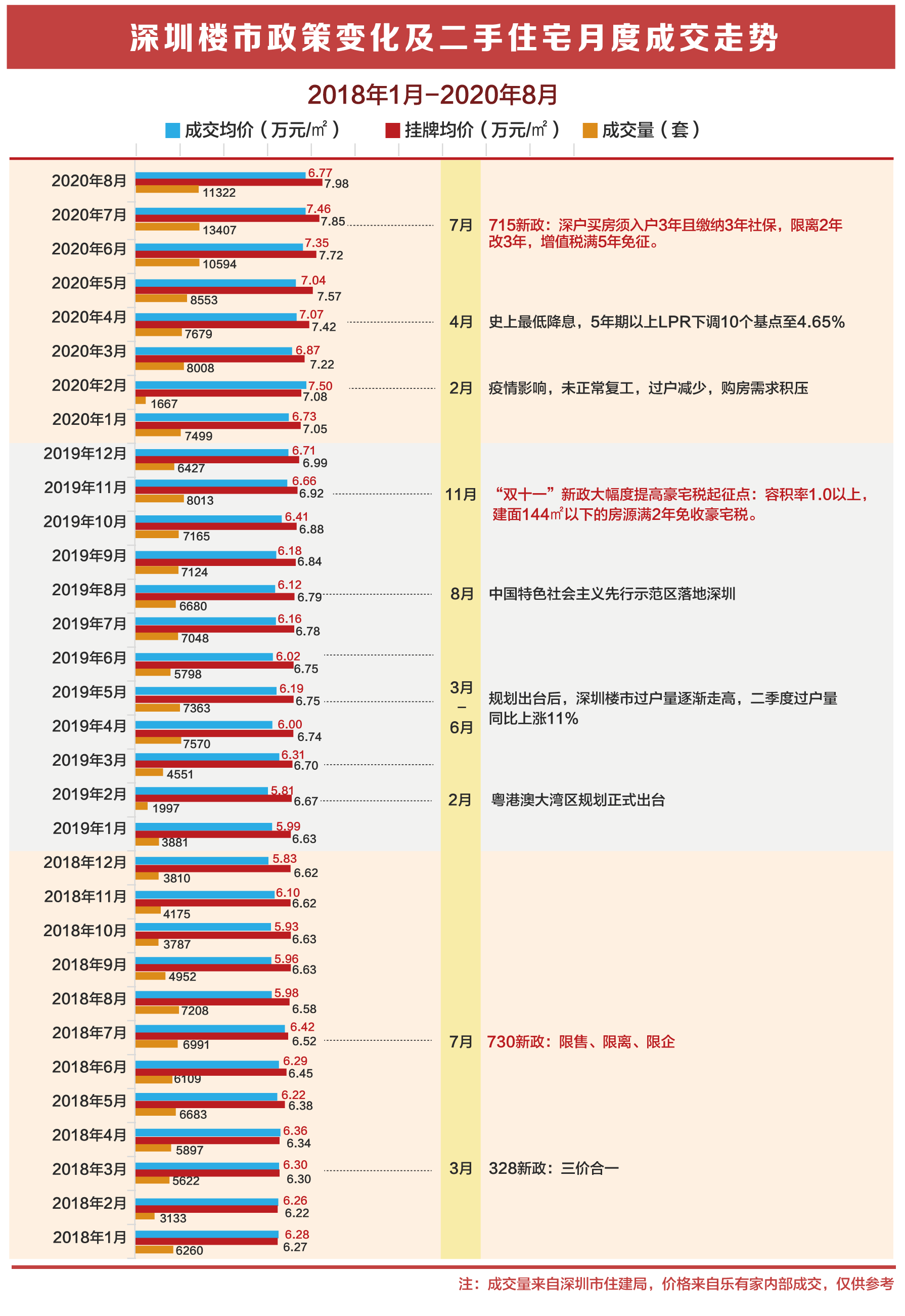 3D试机号近十期彩宝网i必看指南