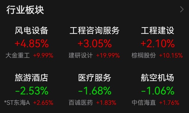 学校简介 第225页
