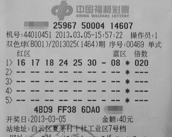 中国福利彩票双色球单式中奖等级全解析