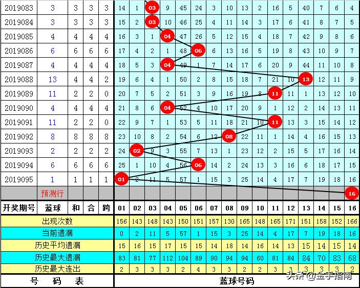 香港王中王的奥秘之旅，资料大全免费探索指南香港王中王资料大全免费雨消有哪几个生消