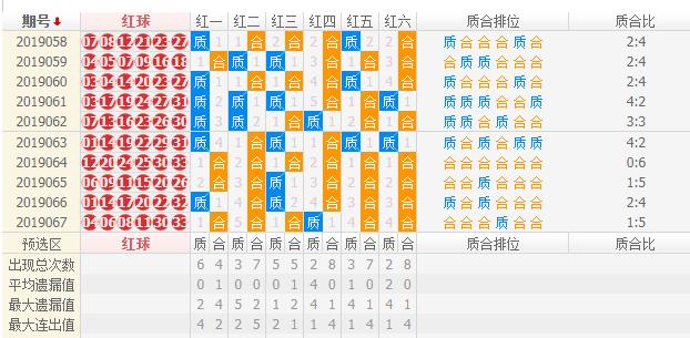 XX省/市 特码今晚开特马开奖结果三合