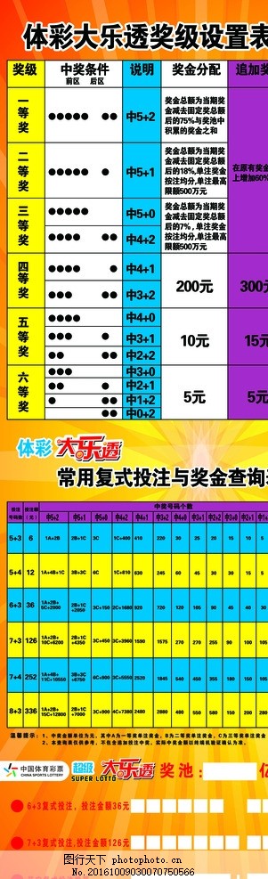 职业选择 第218页