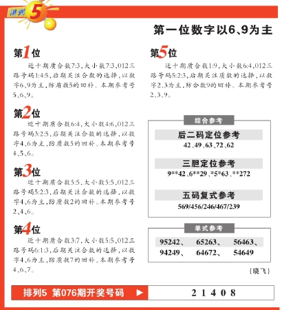 体彩排列五专家预测号——揭秘数字背后的规律