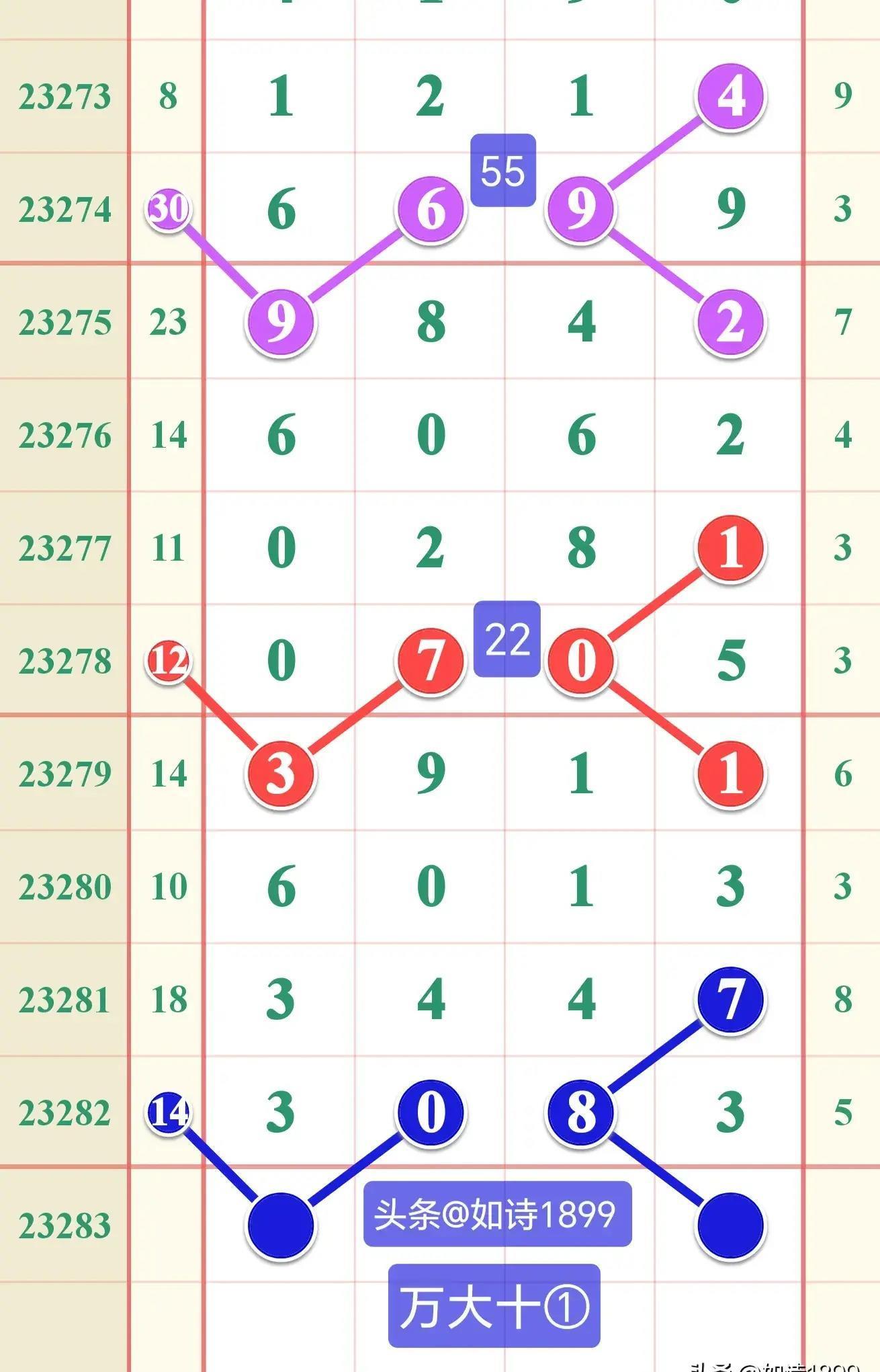 学校新闻 第211页