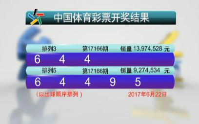 今日体彩排列三试机号揭秘——你准备好了吗？的探索与期待之旅！