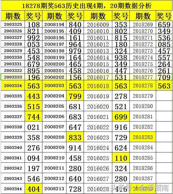 学校简介 第222页