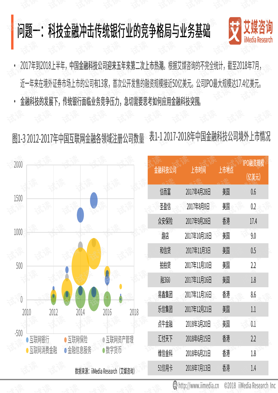 大乐透走势深度解析——201期至365期的数字趋势与策略探讨
