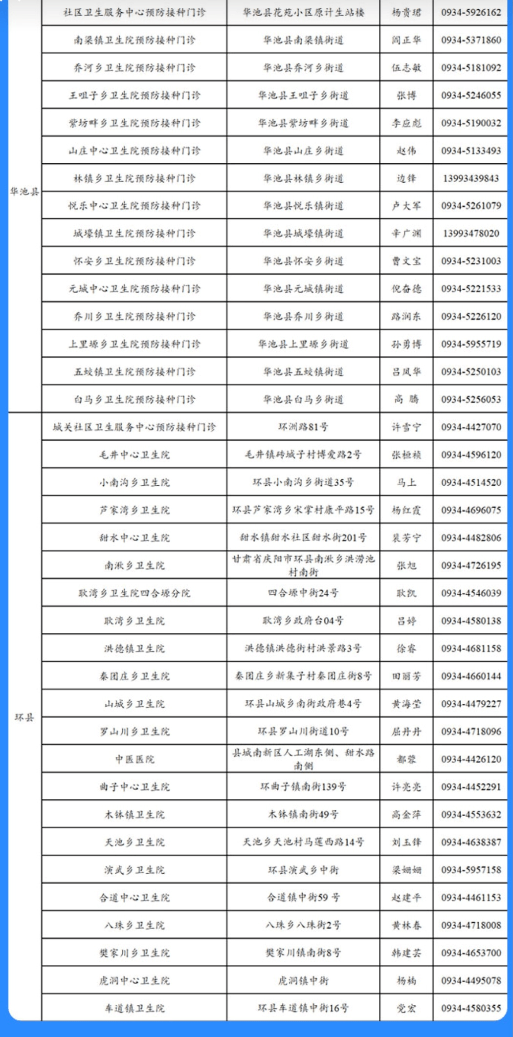 学校简介 第221页