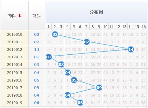 管家婆心水报正版彩图—揭秘彩票背后的智慧与机遇分析报告管家婆心水报2020年第八期
