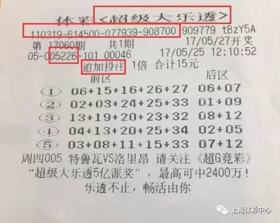 大乐透彩票摇一运来——揭秘背后的乐趣与技巧！