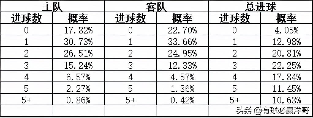 足彩十四场开奖结果及奖金揭秘，一场数字与梦想的较量记实录！附最新中签数据