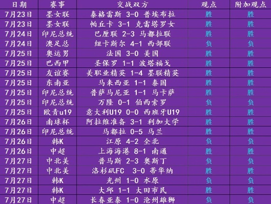 足彩胜平负十四场开奖时间揭秘与解析，如何把握投注良机？一文全解！