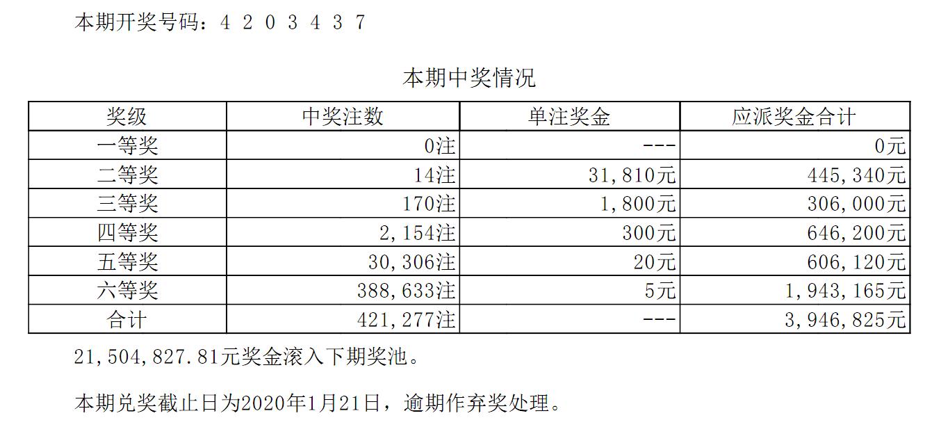 足彩十四场开奖结果全面汇总