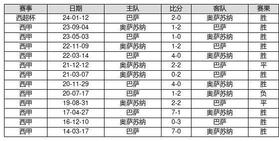 足彩十四场