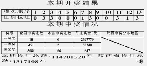 足彩205期十四场开奖结果全解析