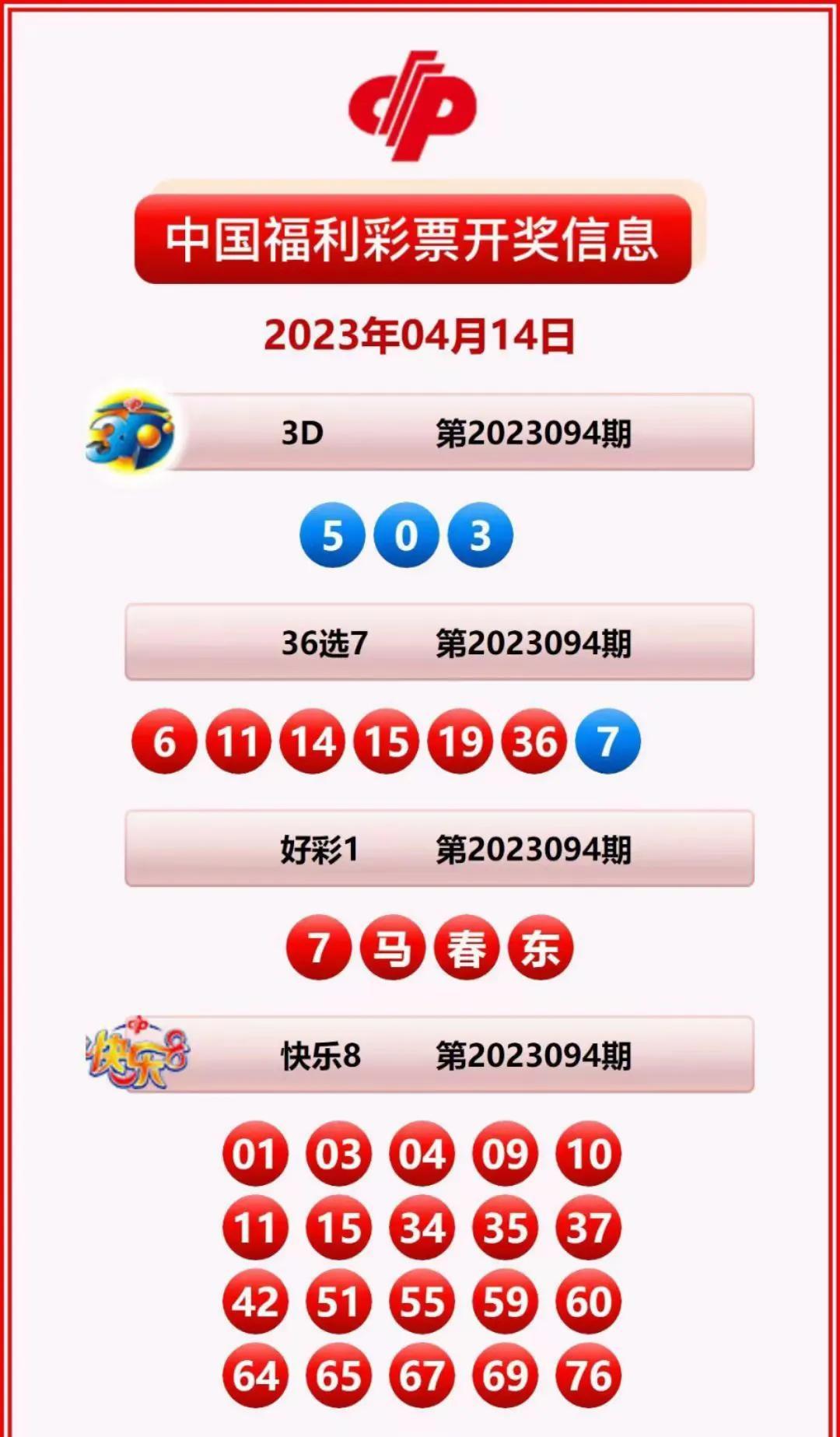 大乐透开奖视频直播最新期，揭秘数字背后的幸运时刻！—— 实时追踪与深度解析的双重体验。