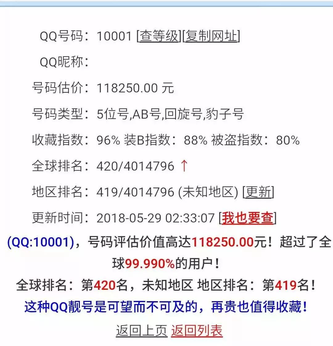 探索芒果QQ号码网的魅力与秘密