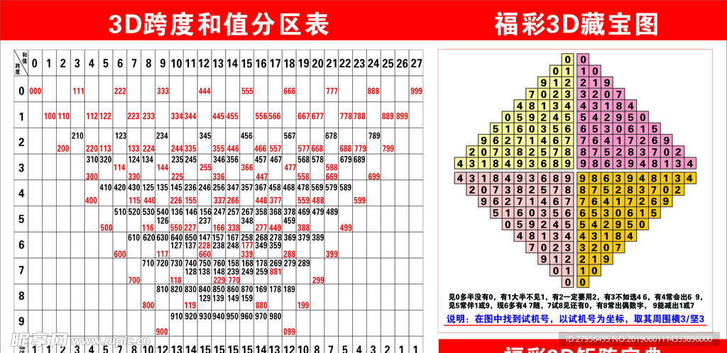 福彩3D九宫格图片解析与运用
