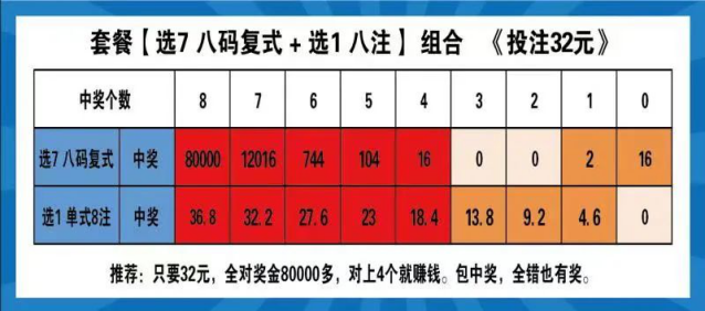 体彩排列3的奥秘之旅——开机号、试机号的秘密与探索