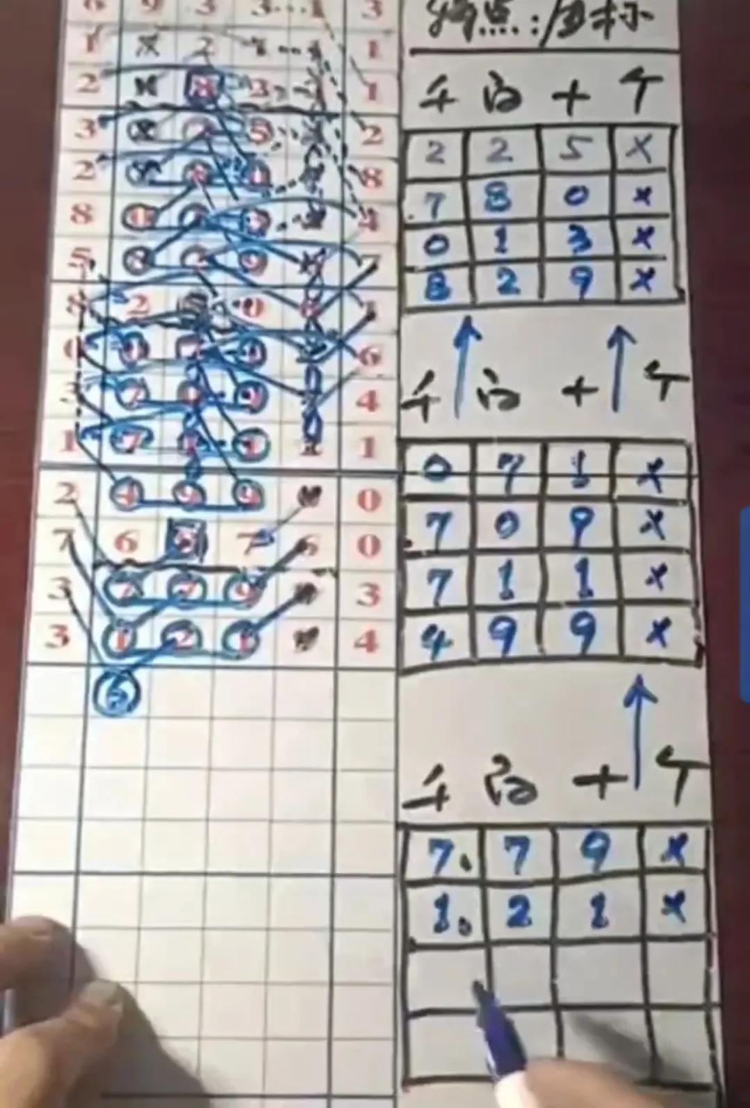 以梦祭离天 第85页