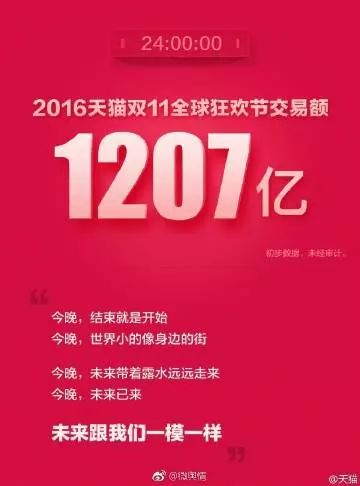 今晚排5开奖结果揭晓，你准备好了吗？——一场数字的盛宴与期待之梦！[标题]