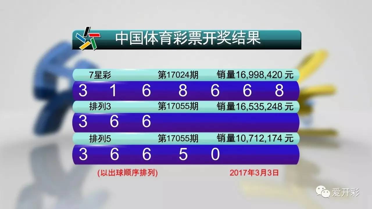 中国体育彩票排5开奖结果揭秘与探讨，数字背后的故事和意义分析