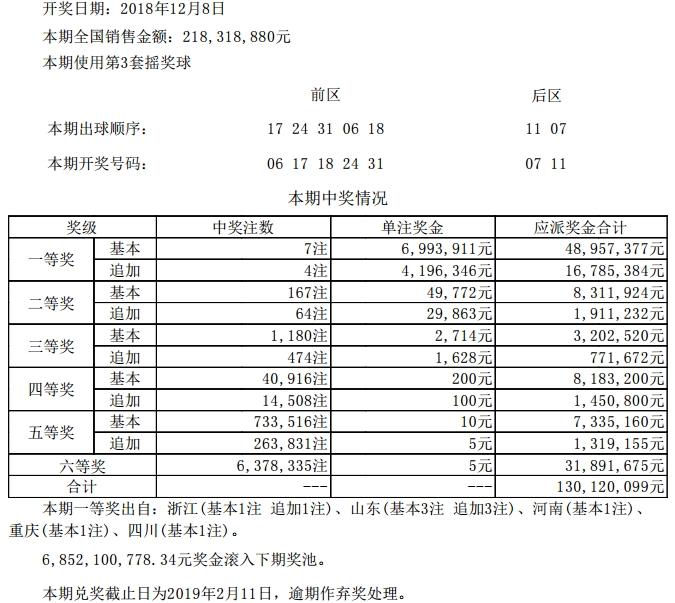 三D开奖时间揭秘，几点钟的期待与惊喜？——探访数字游戏的奥秘时刻！🎁 🌟