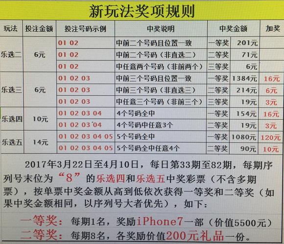 中国体育彩票10选五玩法解析及图片下载指南，轻松掌握，乐趣无限！
