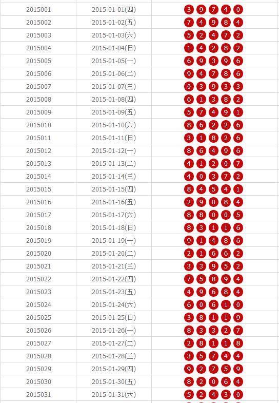 新澳门六开彩正版免费资料大全—全面解析与实用指南
副标，掌握最新资讯，轻松玩转彩票游戏​strong>一、引言2025新澳门开奖结果记录查询表下载